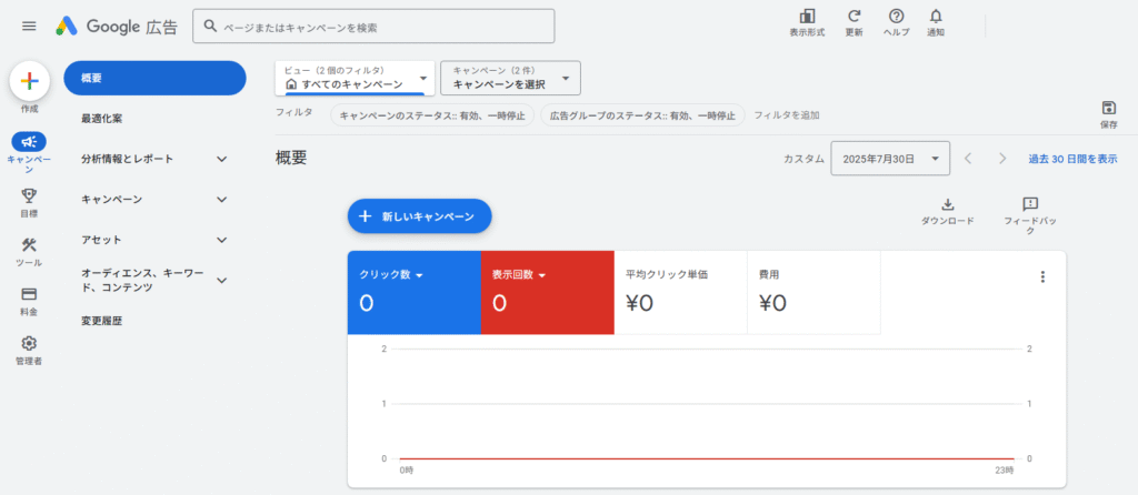 Google広告の管理画面