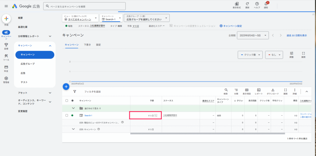 Google広告の管理画面