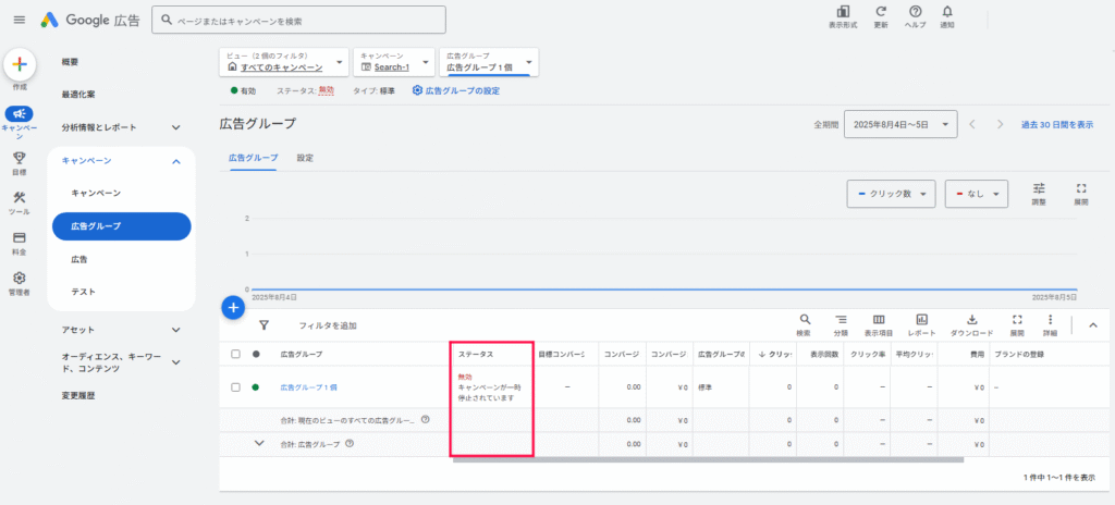 Google広告の審査状況確認画面