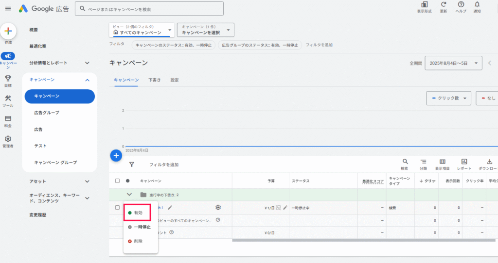 Google広告の管理画面